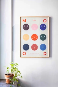 9 Moods Poster -Beste Meubel Winkel 502545 01 11 EnvironmentImage 894137b726
